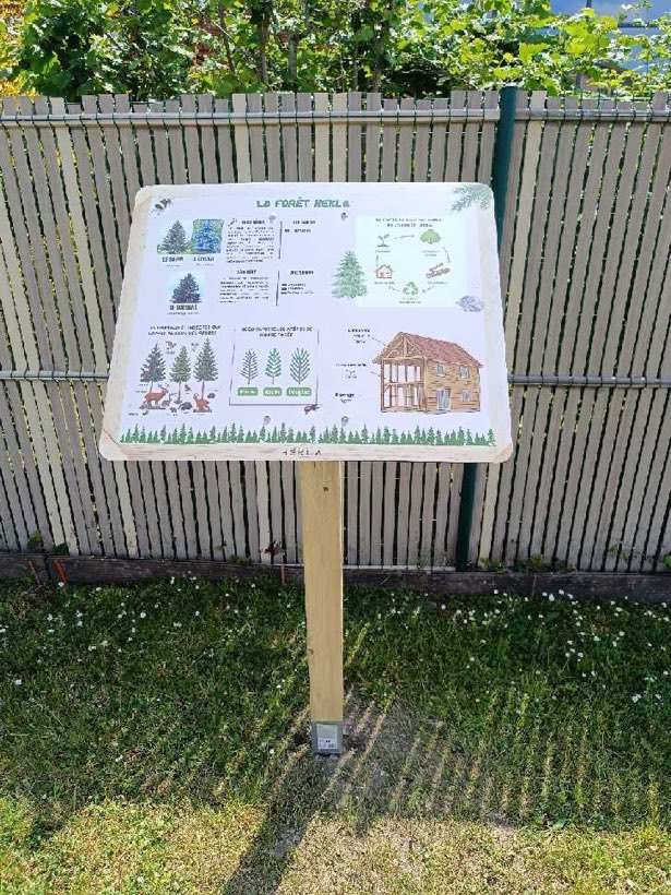 La forêt d'Ibéla, Pupitre d'interprétation